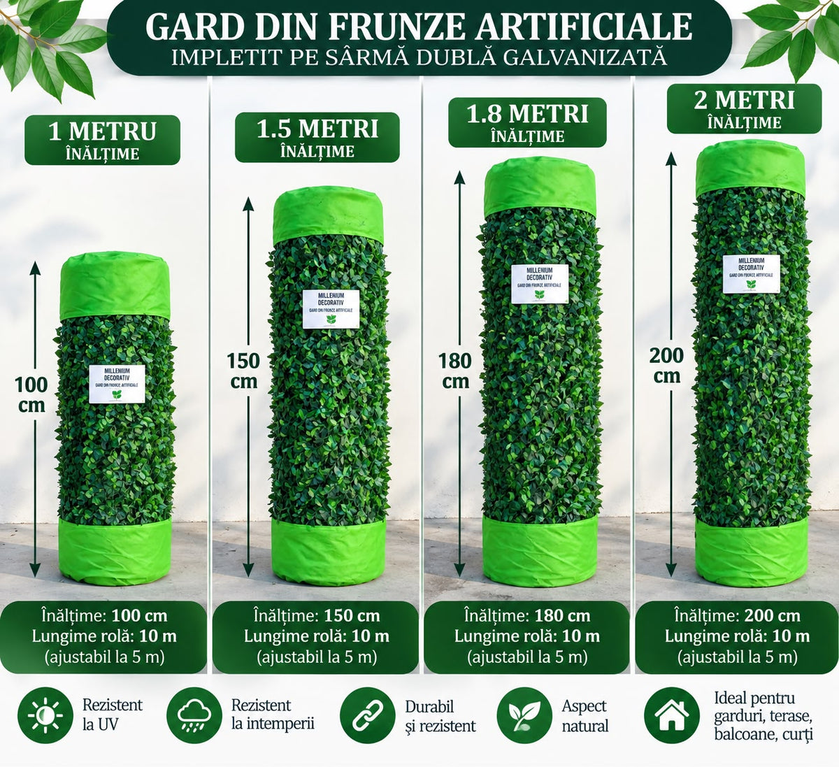 Gard din Frunze Artificiale